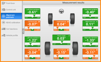 Wheel Alignment measurement results