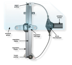 A typicial car, truck or SUV door glass power window regulator and motor assembly