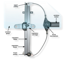 A typicial car, truck or SUV door glass power window regulator and motor assembly