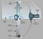 A typical door glass power window regulator and motor assembly